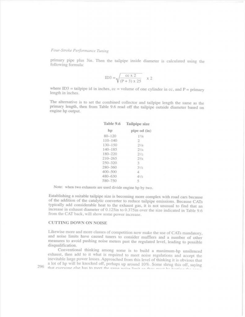 Exhaust, Do It Yourself